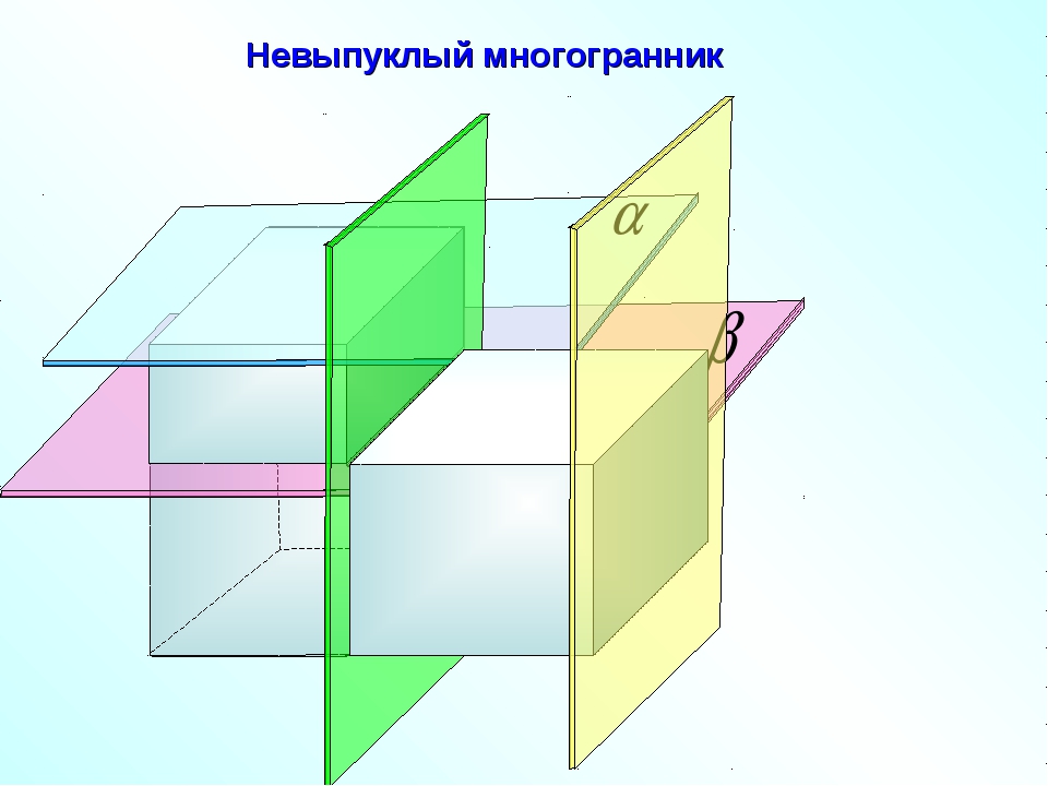 Презентация геометрия многогранников