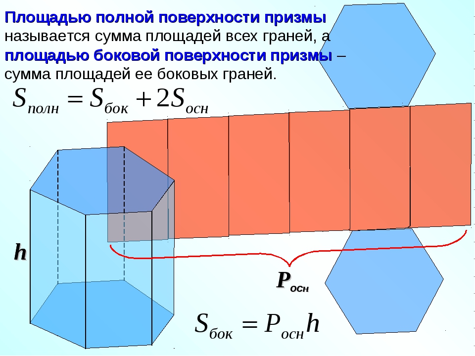 Призма чертеж геометрия