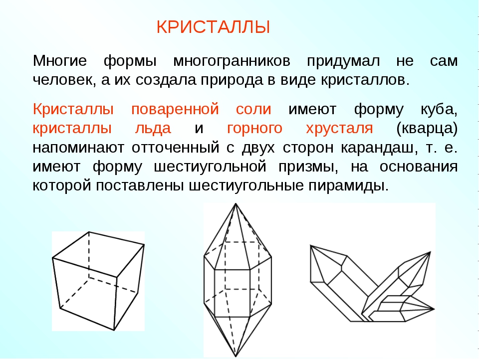 10 класс презентация понятие многогранника