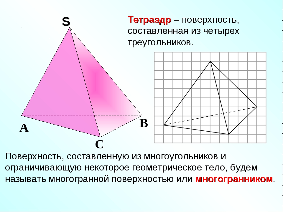 10 класс презентация понятие многогранника