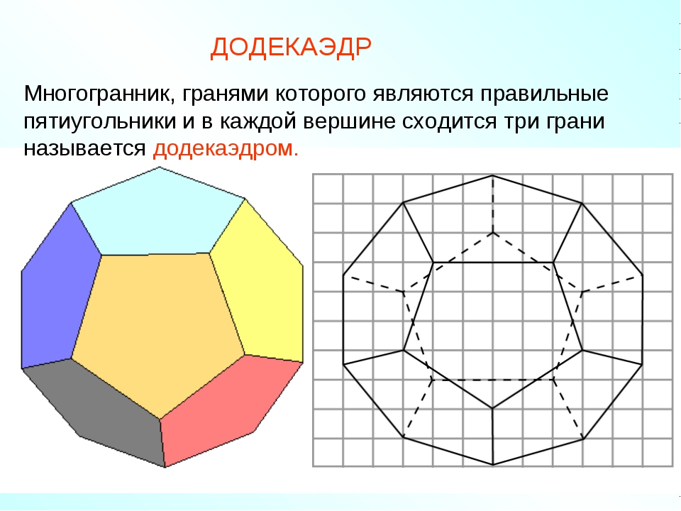 Многоугольники и многогранники 6 класс презентация