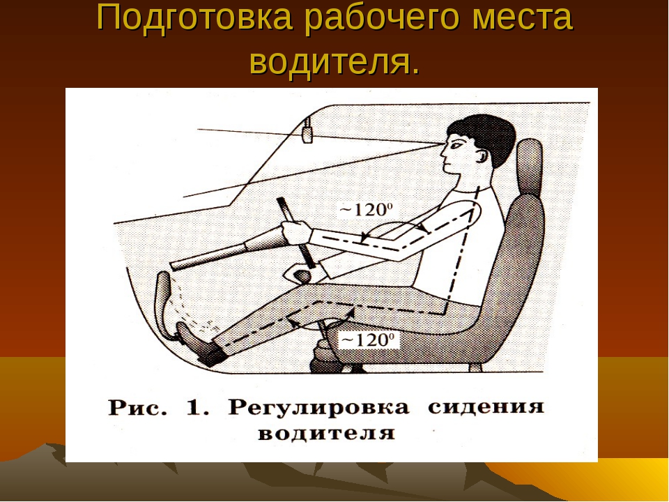 Техника управления. Эргономика рабочего места водителя. Подготовка рабочего места водителя. Схема рабочего места водителя. Эргономика водительского места.