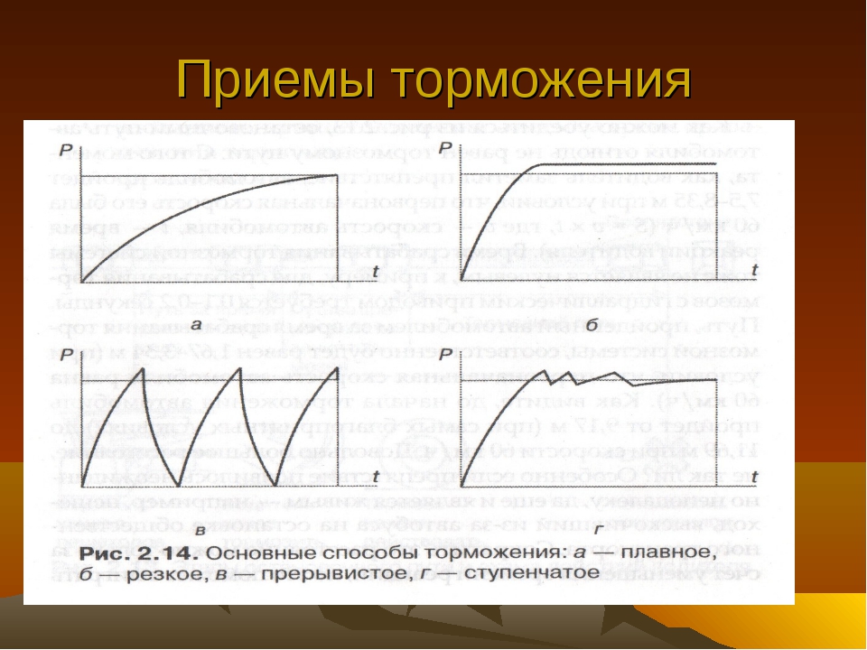 Техника управления транспортным средством