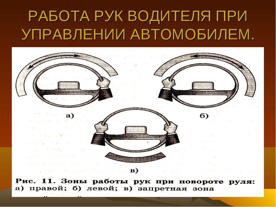 Управление неисправным транспортным средством