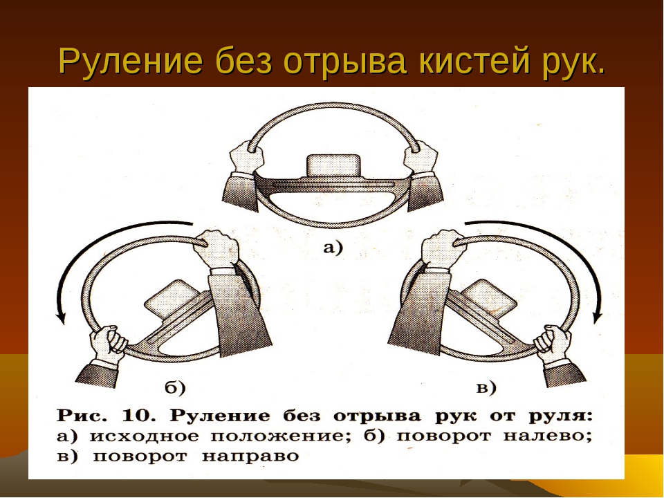 Техника управления транспортным средством