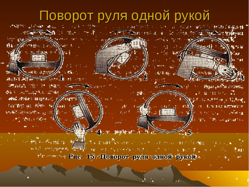 Сигналы поворота рукой в картинках