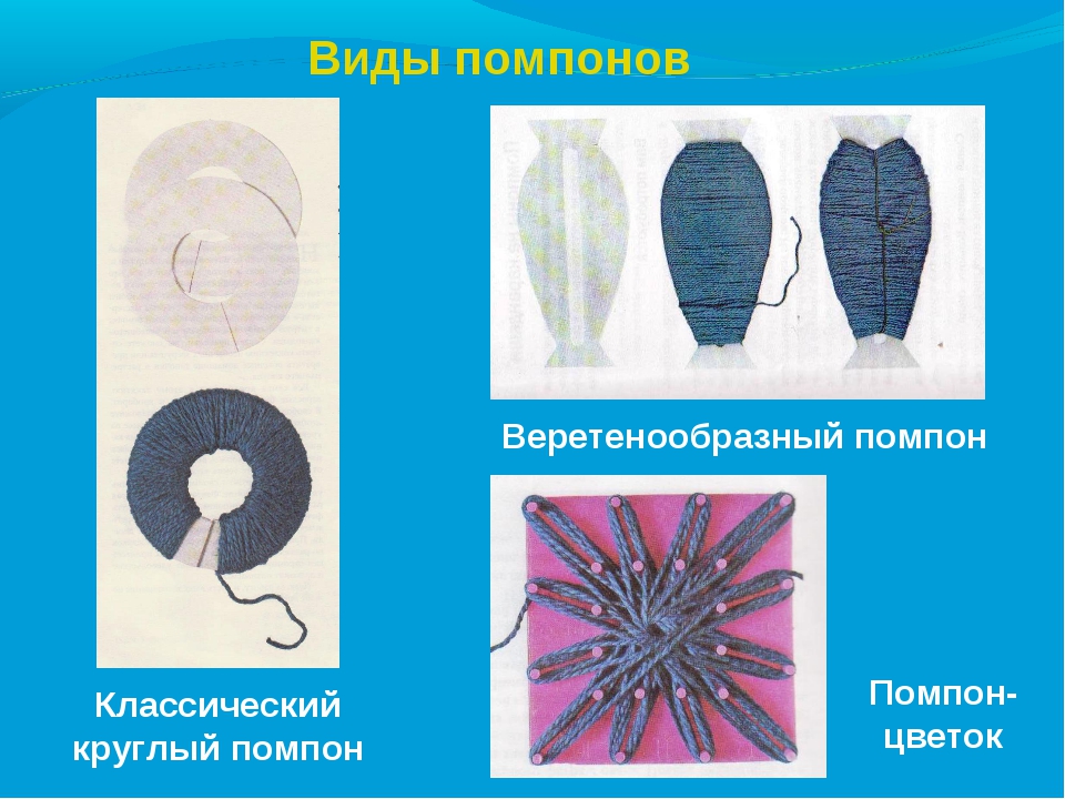 Изготовление помпона 2 класс презентация