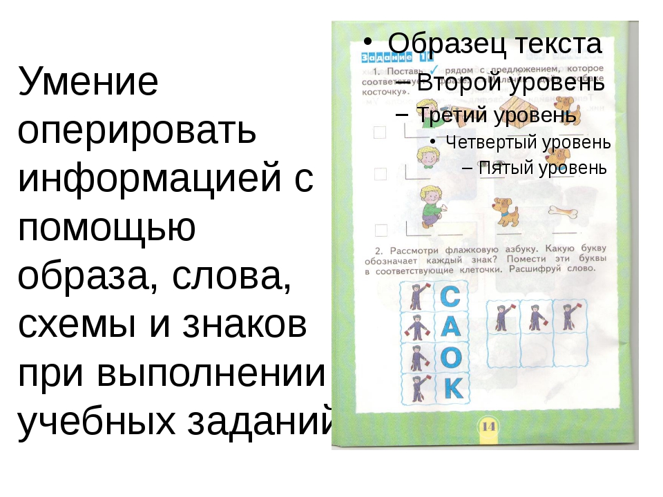 Обучение письменной речи осуществляется с помощью a системы упражнений и заданий b только образцов