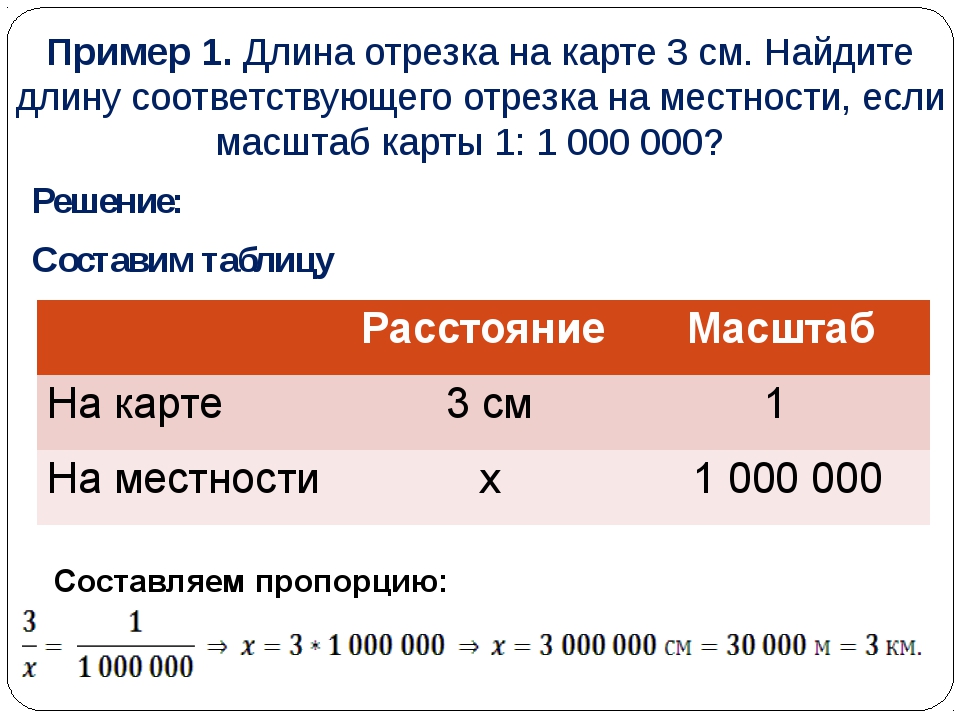 Масштаб 6 класс математика презентация