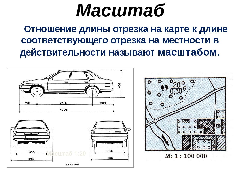 Масштаб 1 к 2 на чертеже что значит