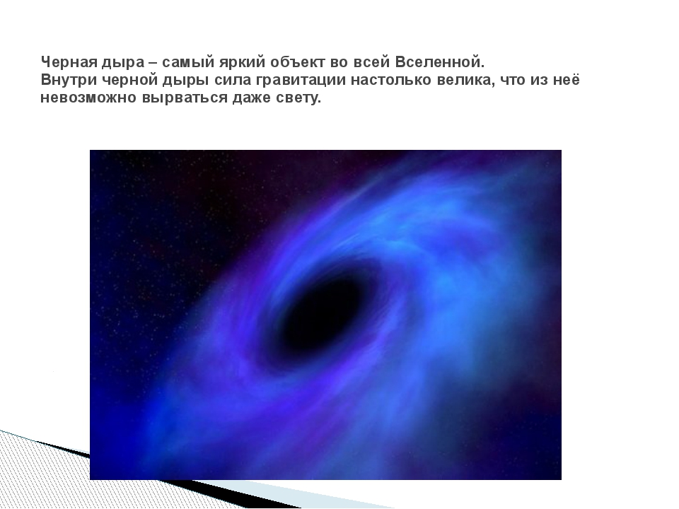 Что представляет собой черная дыра. Черная дыра. Что внутри черной дыры. Черные дыры интересные факты. Самые интересные факты о черных дырах.