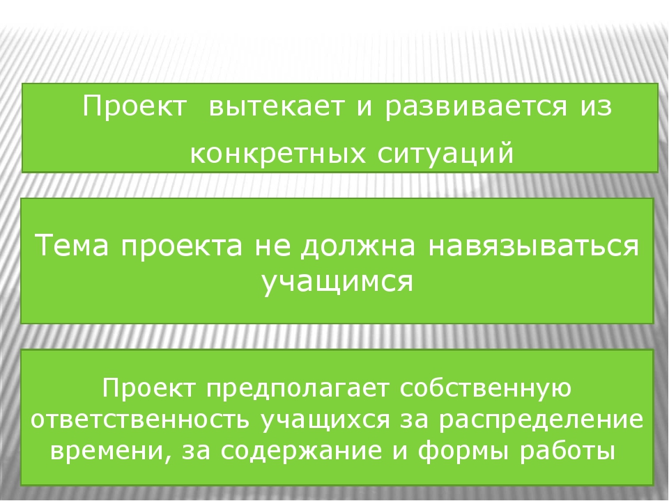 Виды проектов на уроках английского языка