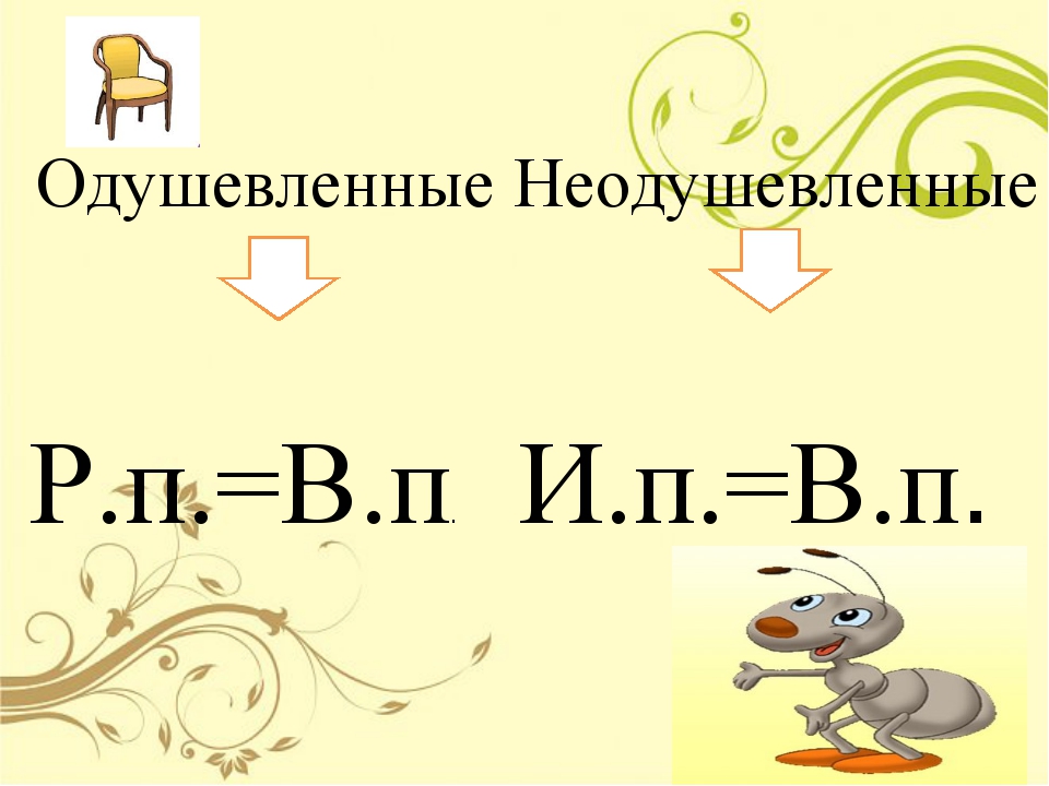 Одушевленный род. Одушевленные имена существительные. Кукла одушевленное или неодушевленное существительное. Одушевленное или неодушевленное. Кукла одуш или неодуш.