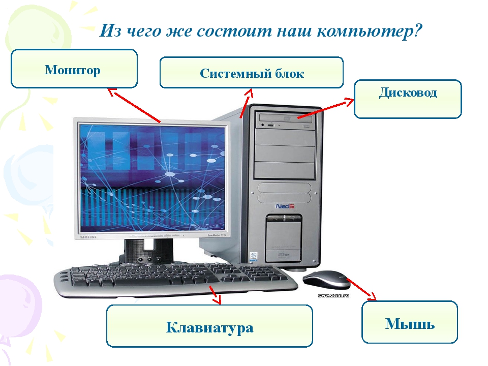 Урок из чего состоит компьютер