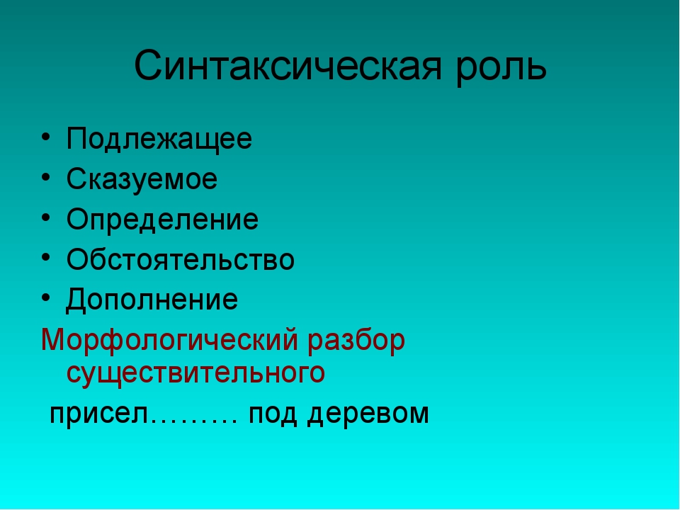 Синтаксическая роль инфинитива проект