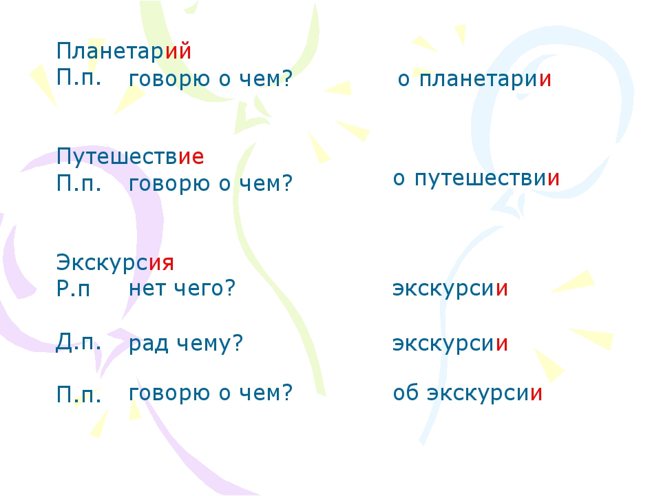 Презентация по русскому языку 3 класс имя существительное