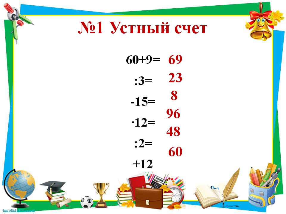 Умножение чисел на 0 и на 1 2 класс перспектива презентация