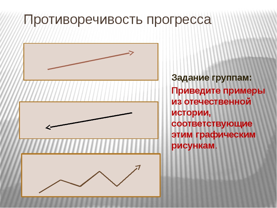 Приведи 3 примера иллюстрирующих противоречивость прогресса. Условное обозначение стандартного шва. Условное обозначение сварного шва. Структурное обозначение стандартного шва. Типовой шов.