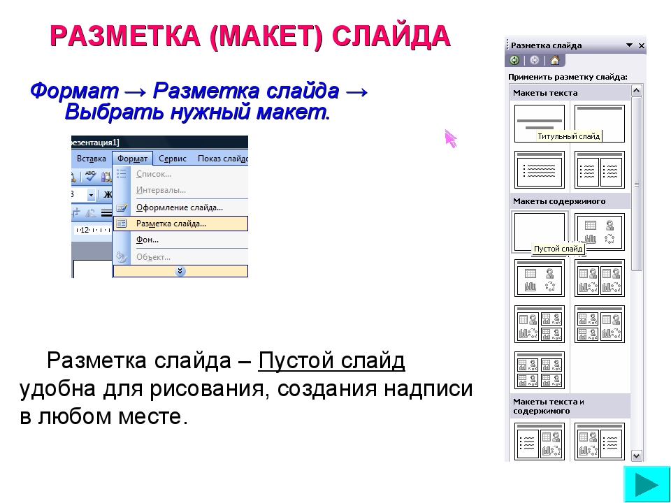 Что такое макет презентации информатика 7 класс