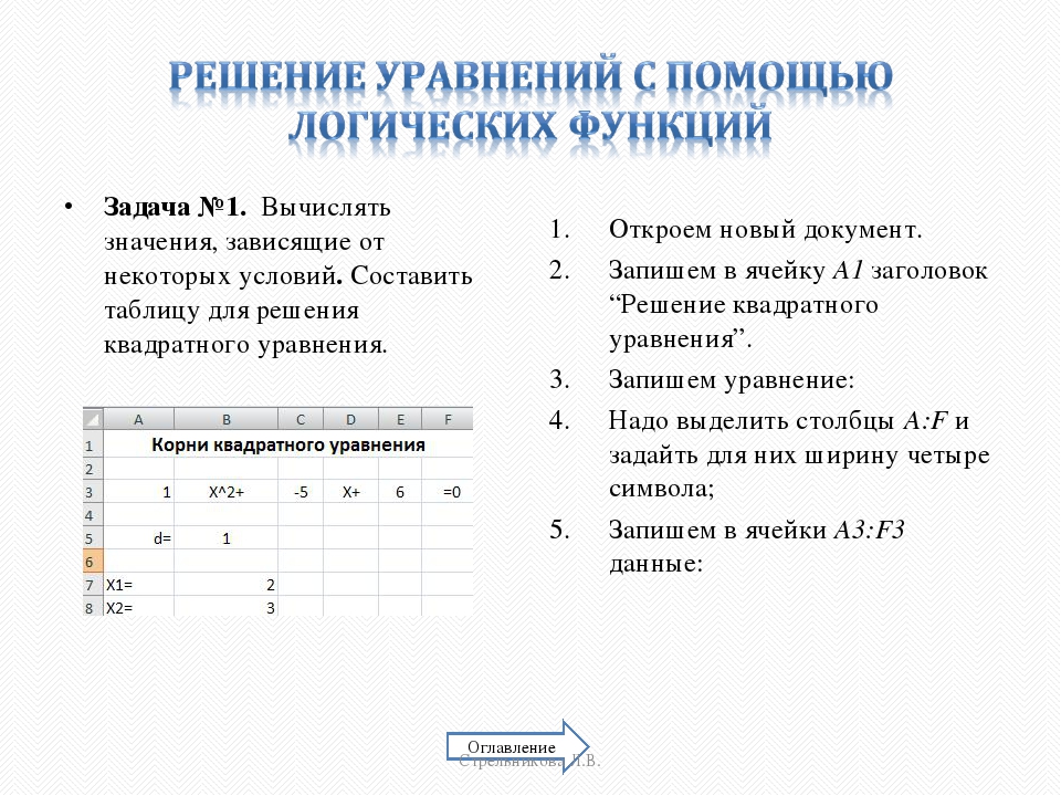 Электронные таблицы и математическое моделирование презентация