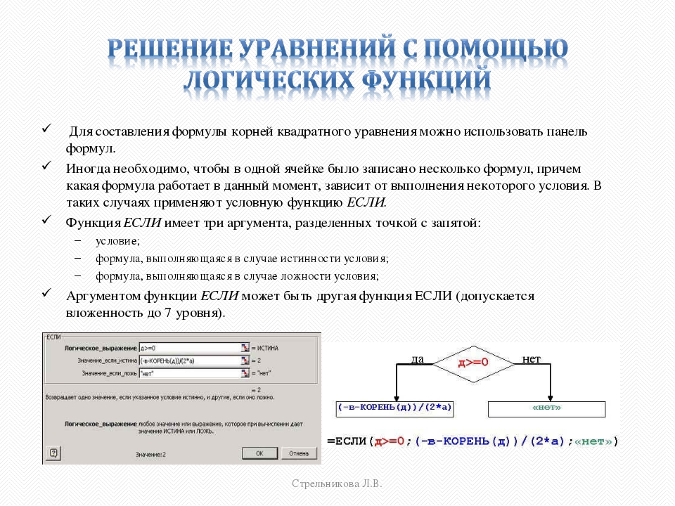 Каков алгоритм