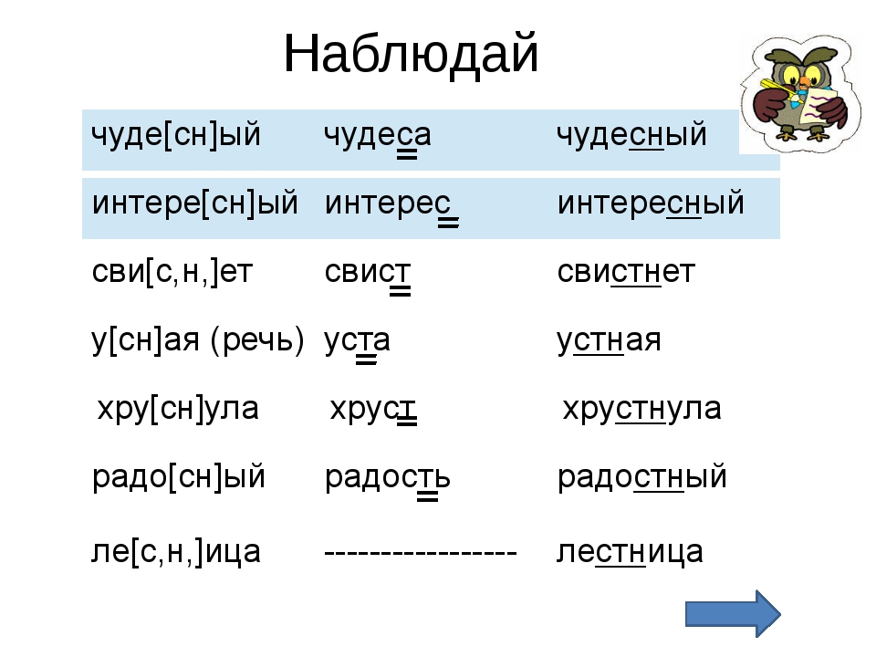 Интересной проверочное слово непроизносимая согласная