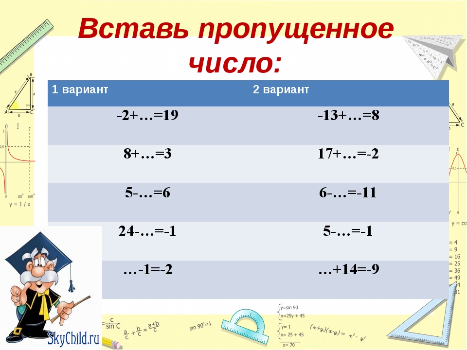 Умножение чисел на 0 и на 1 2 класс перспектива презентация