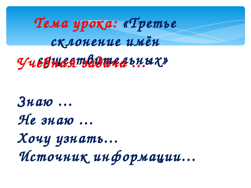 Нормы употребления имен существительных 6 класс родной русский язык презентация