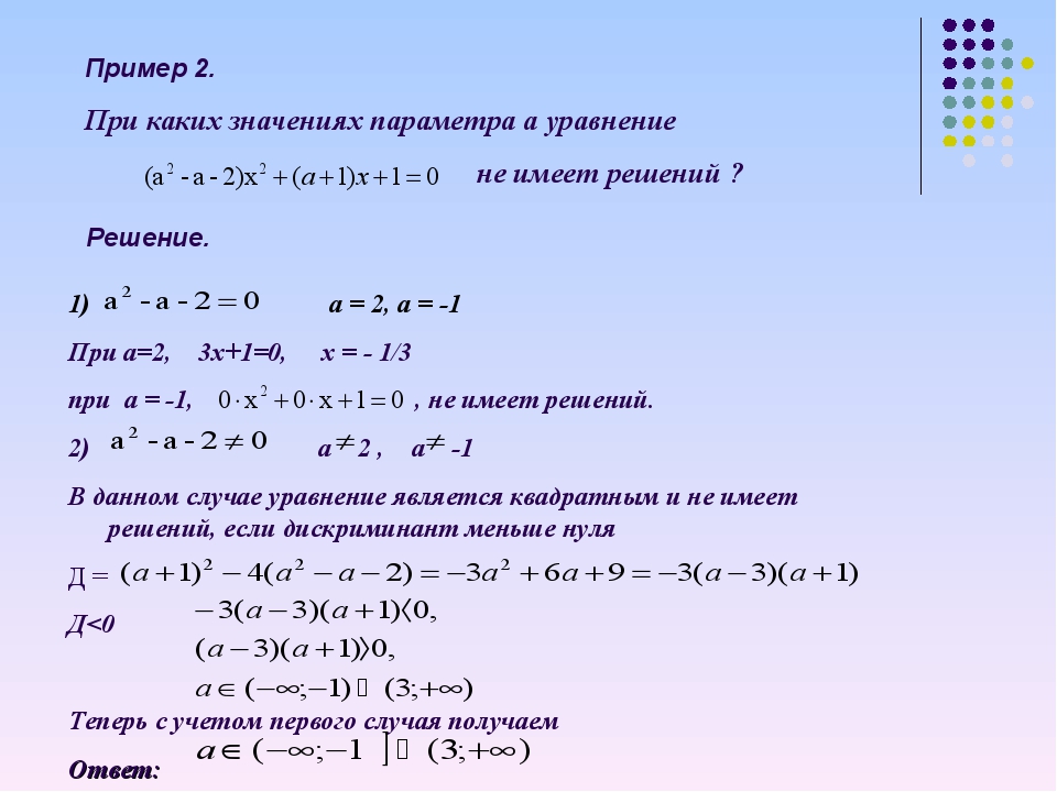 A 10 c 10 решение. Решение уравнений функции. Решение уравнения с х в квадрате. Вид частного решения уравнения. Решение диф уравнения с комплексными числами.