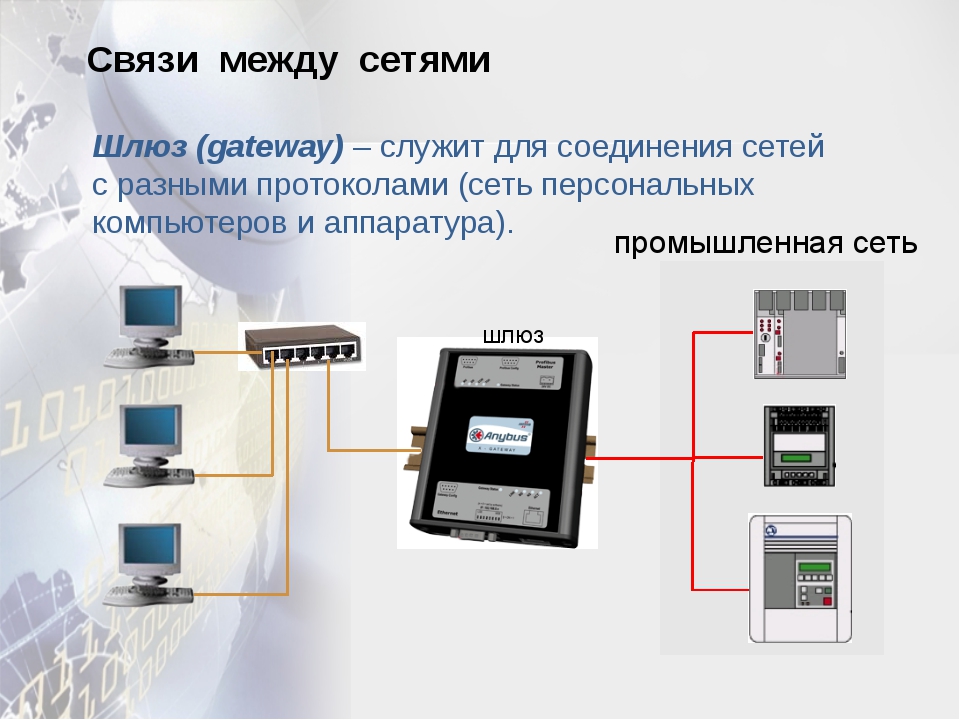 Это совместное подключение нескольких отдельных компьютеров к единому каналу передачи данных