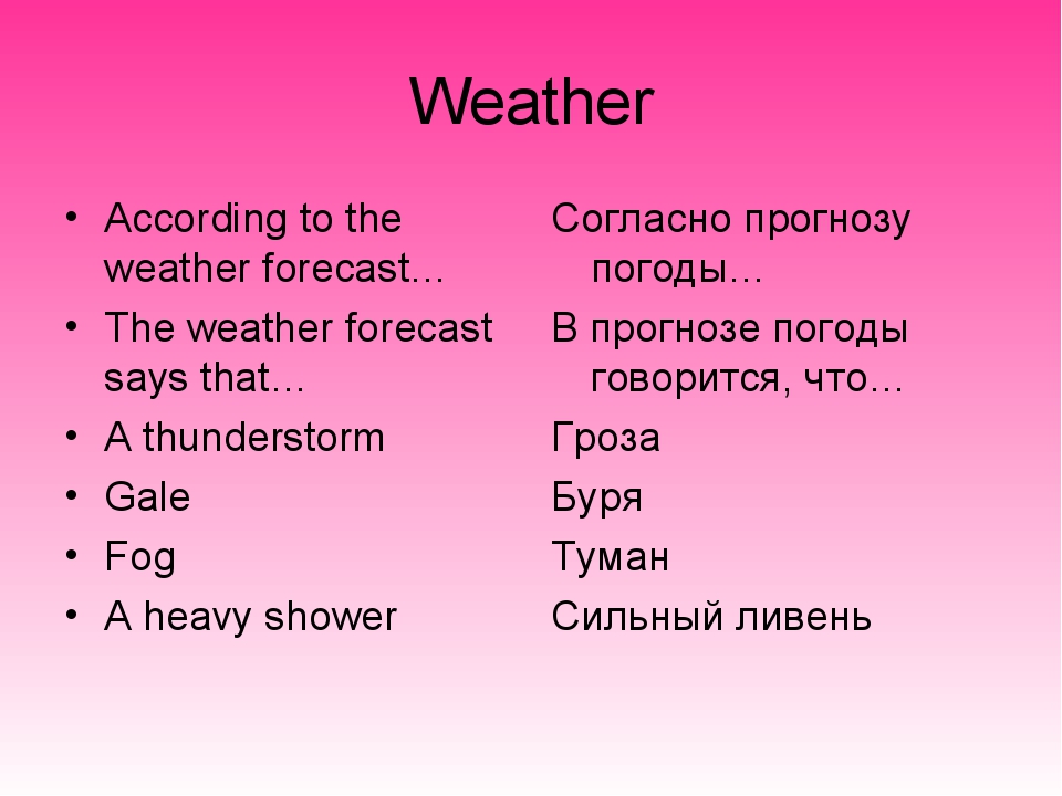 Английский язык погода презентация 2 класс