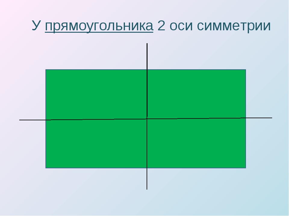 Симметрии имеет квадрат. Ось симметрии прямоуголт. Оси симметрии прямоугольника. Оссисиметрия прямоугольника. Осевая симметрия прямоугольника.