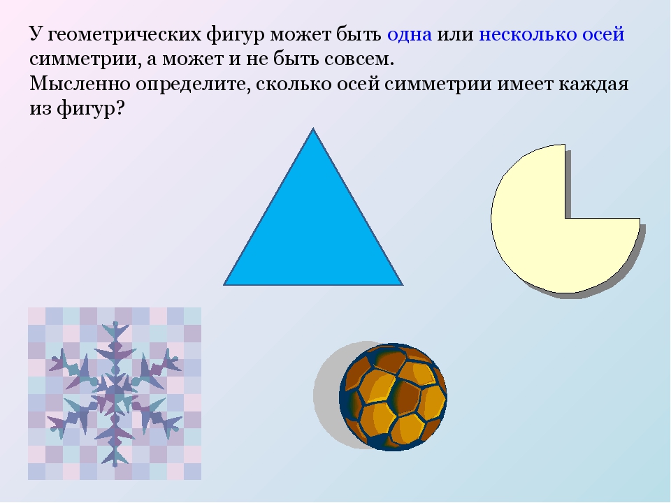 Симметрия имеет. Оси симметрии геометрических фигур. Симметричные фигуры геометрия. Геометрические фигуры имеющие ось симметрии. Геометрические фигуры имеющие осевую симметрию.