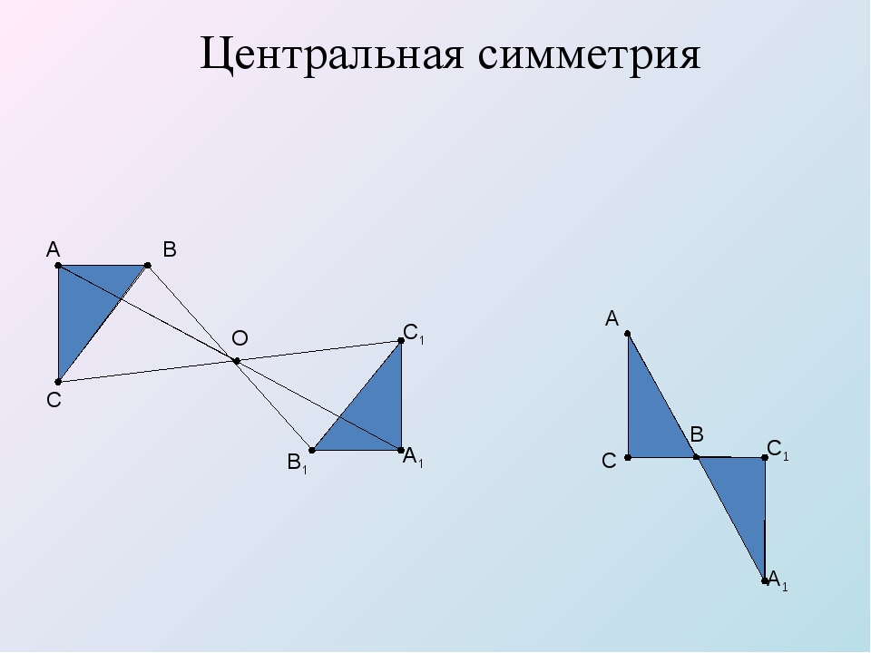 Как нарисовать центральную симметрию