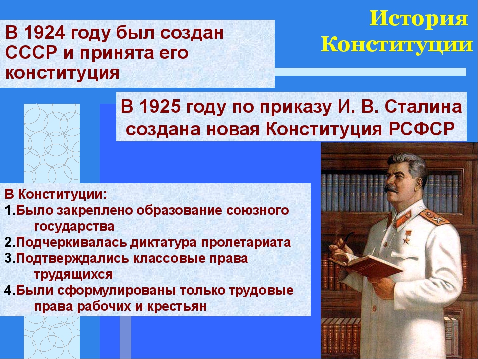 Приняли ли конституция. История Конституции 1925. История создания Конституции 1924. Кто создал Конституцию. 1924 Год в истории.