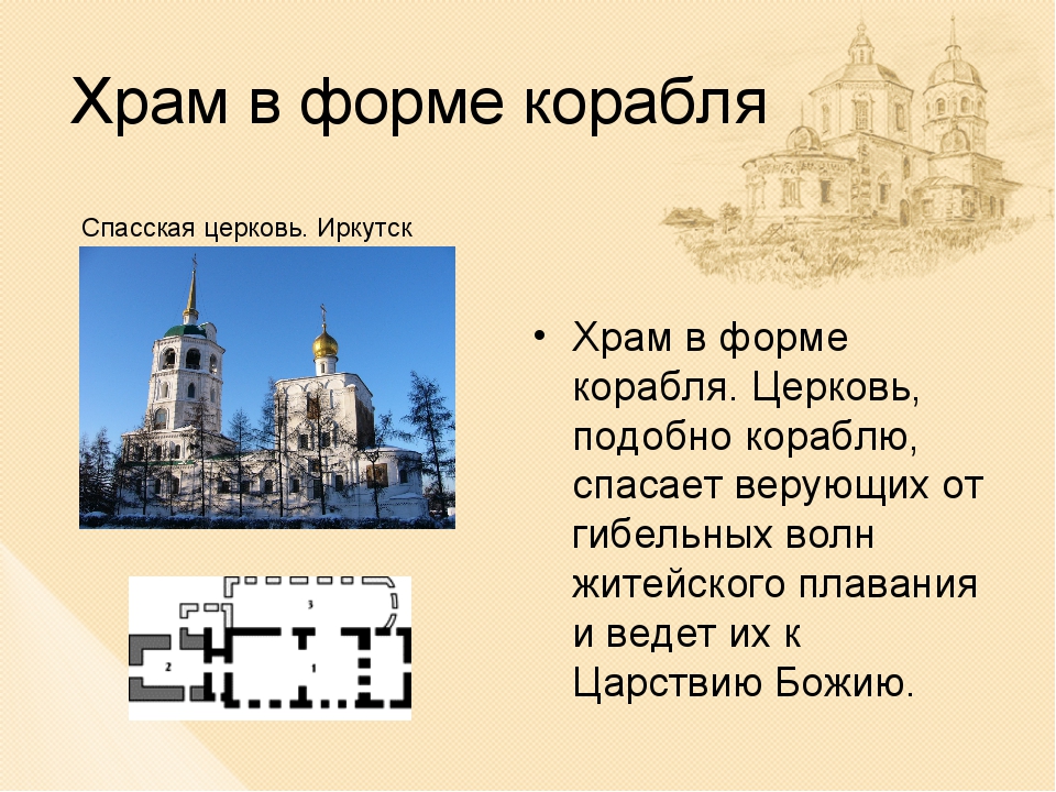 Проект по основам православной культуры 4 класс на тему храм