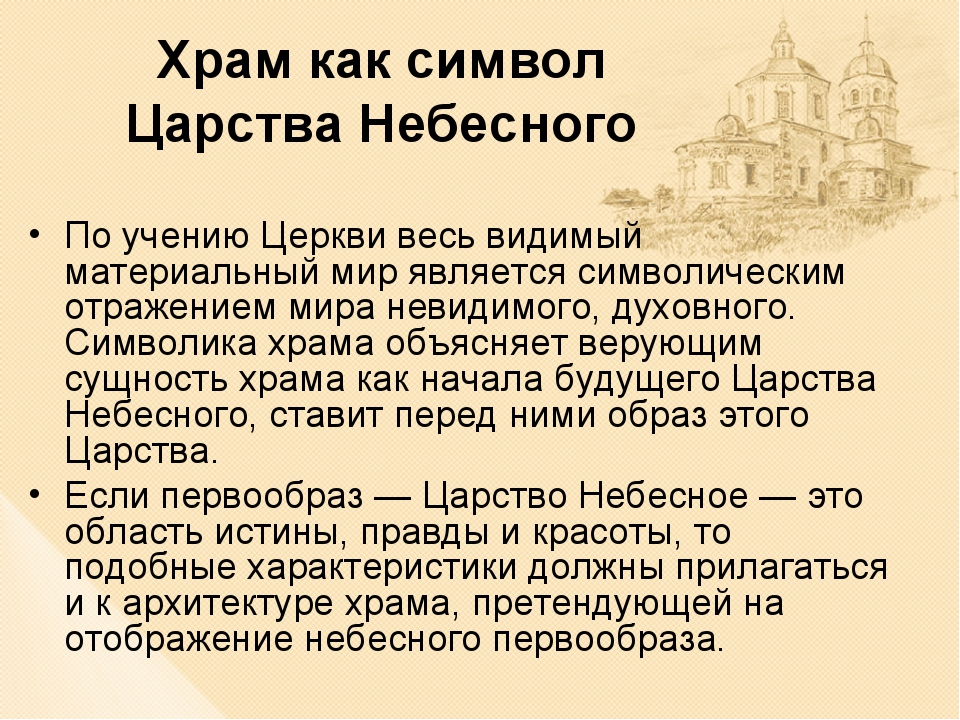 Православная Церковь для презентации. Сущности в церкви. Православный храм как образ древнерусского человека.