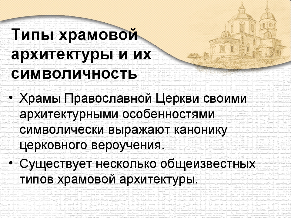 Основы церкви. Особенности церкви. Типы Храмовой архитектуры. Храмы разных религий презентация 4 класс. Охарактеризовать особенности зодчества.