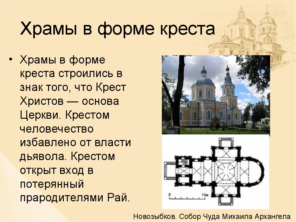 Рисунок православного храма 4 класс