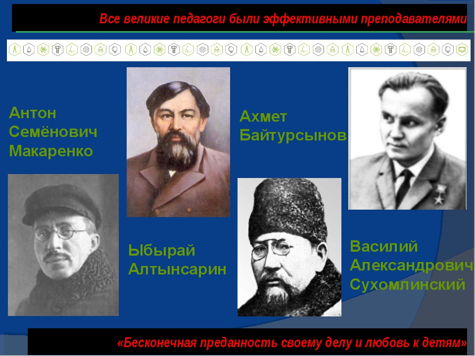 Выдающиеся педагоги. Великие педагоги России 20 века. Великие педагоги XVII - XX ВВ.. Выдающиеся педагоги прошлого. Выдающиеся педагоги современности.