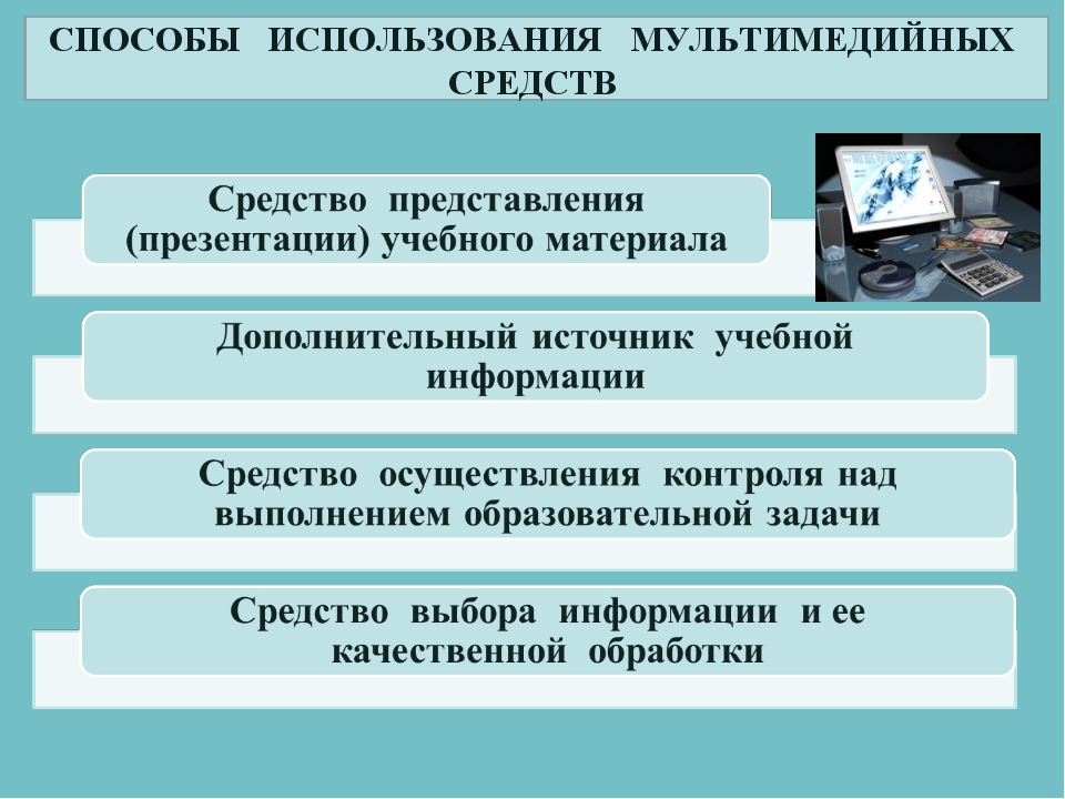 Средствами создания мультимедийных презентаций являются