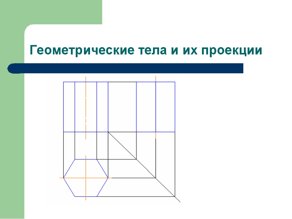 Геометрические проекции виды. Проекции геометрических тел. Геометрическая проекция. Геометрические тела и их проекции 8 класс. Проекция это в геометрии.