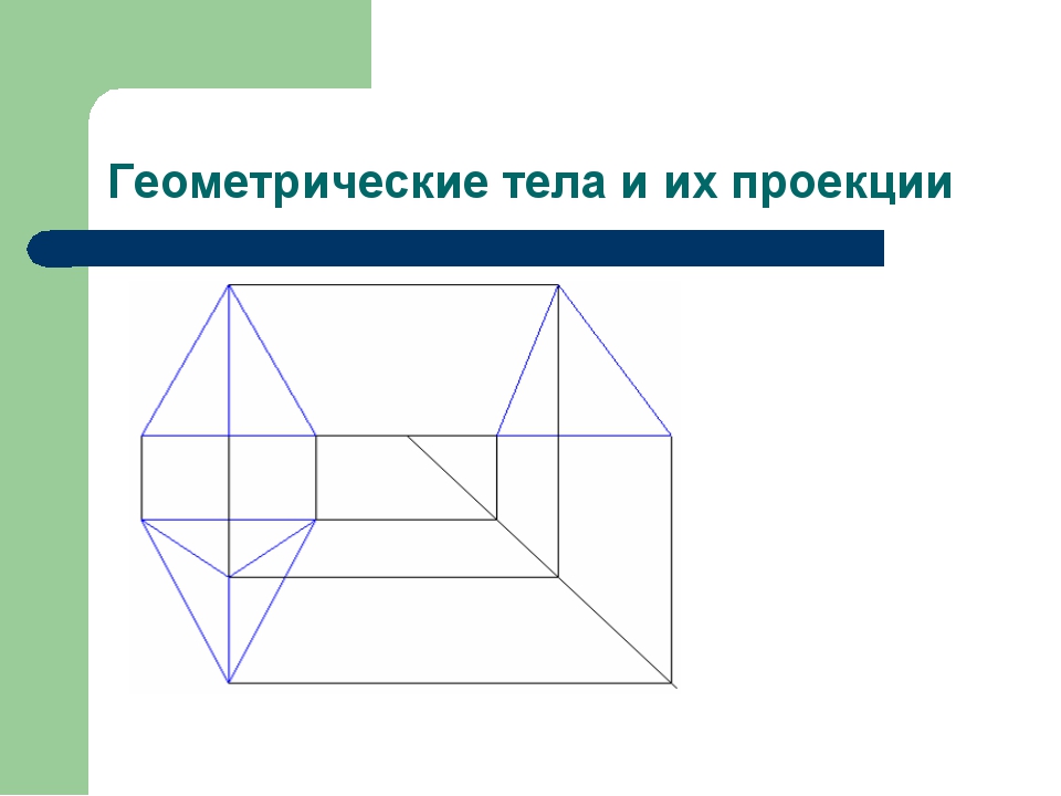 Презентация по черчению 8 класс