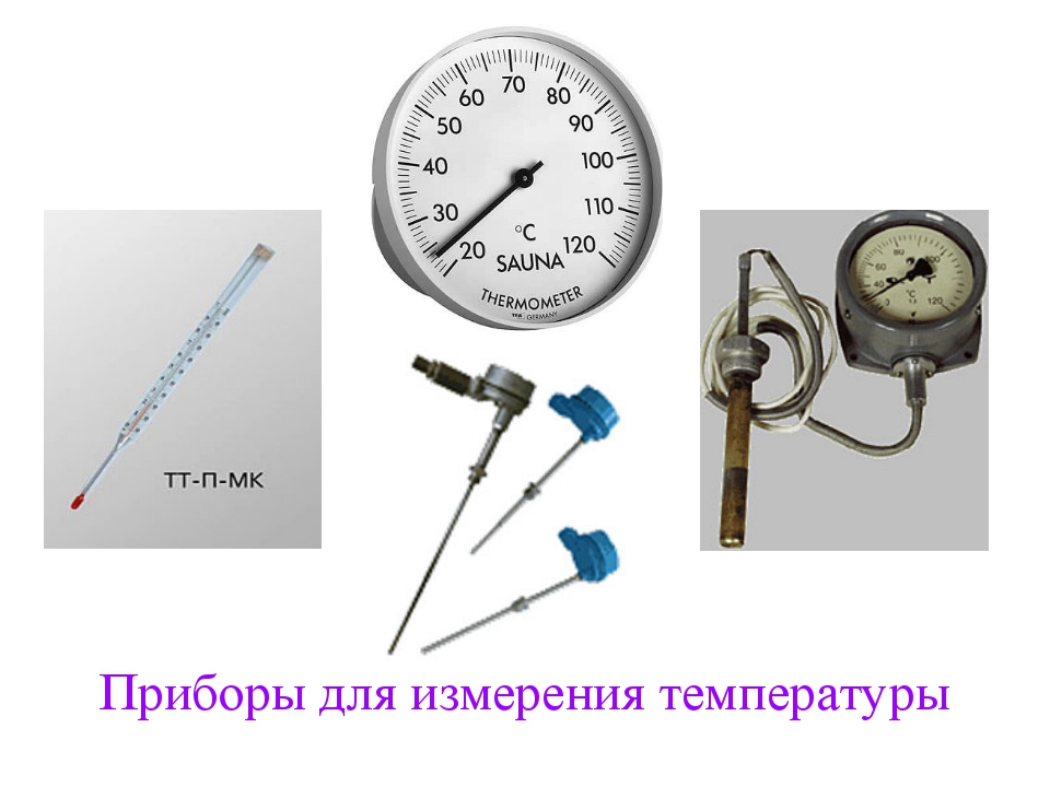 Измерительные приборы презентация