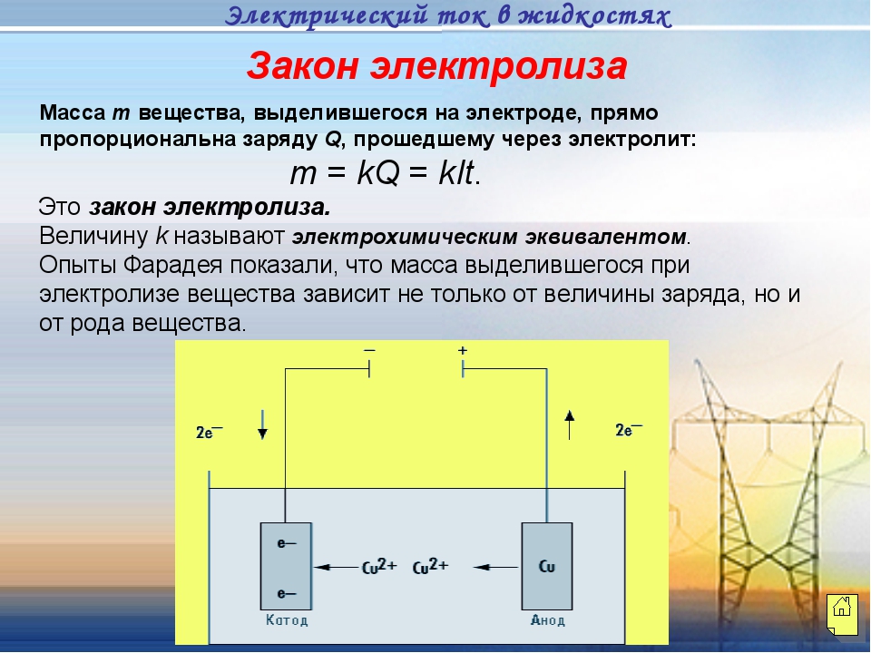 Презентация по физике электрический ток