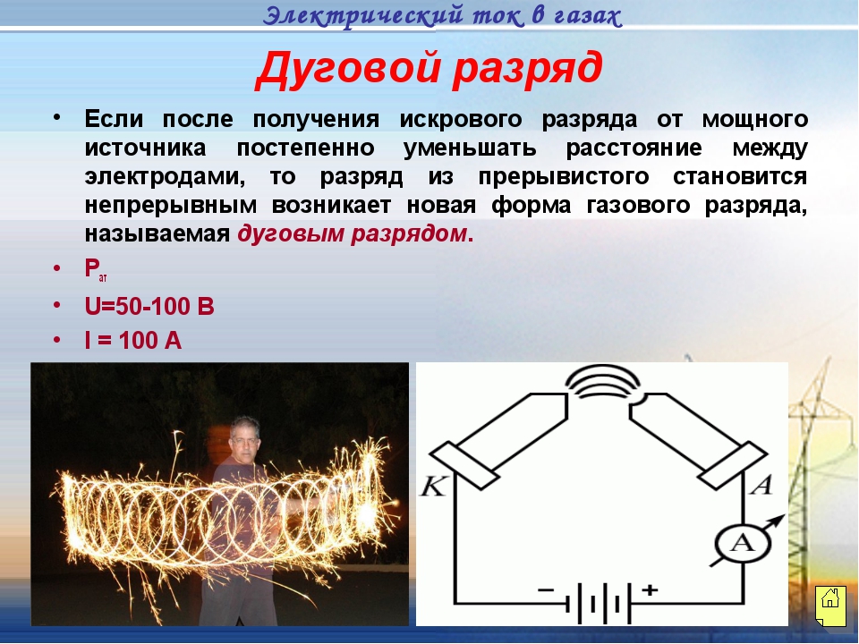 Искровой разряд схема