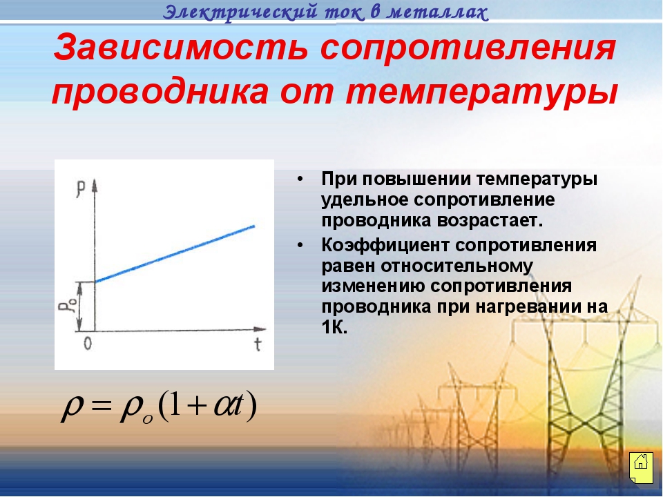 Презентация на тему зависимость сопротивления проводника от температуры сверхпроводимость