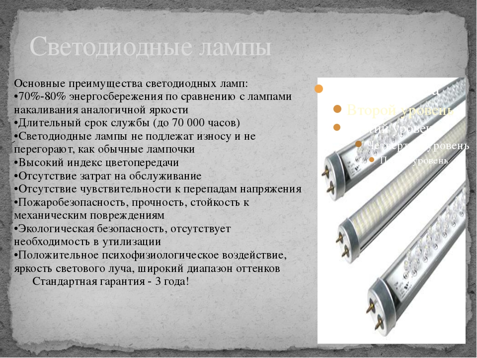 Экономия электроэнергии презентация