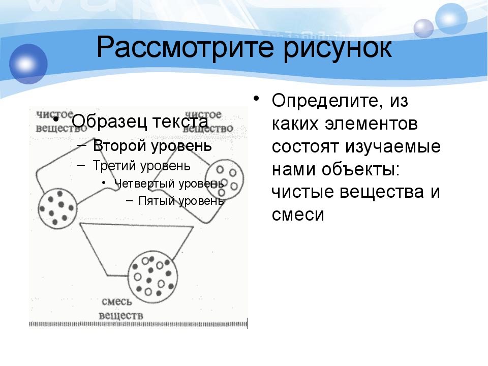 Рассмотрите рисунок с изображением схемы химического вещества