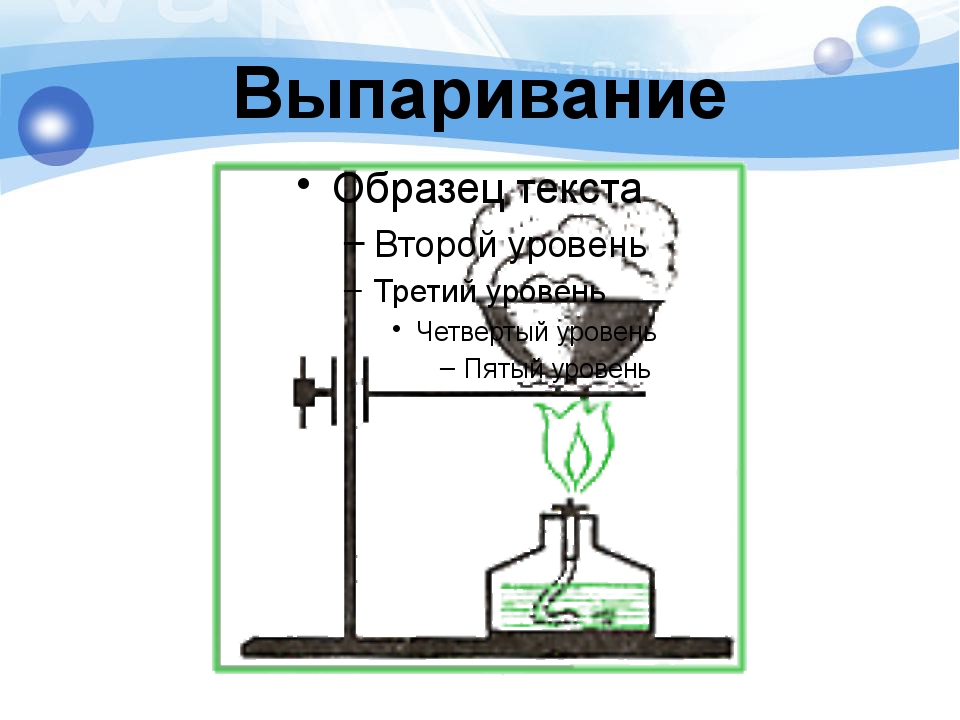 Выпаривание соли из раствора это физическое явление. Процесс выпаривания. Выпаривание в химии. Прибор для выпаривания в химии. Выпаривание и упаривание в химии.